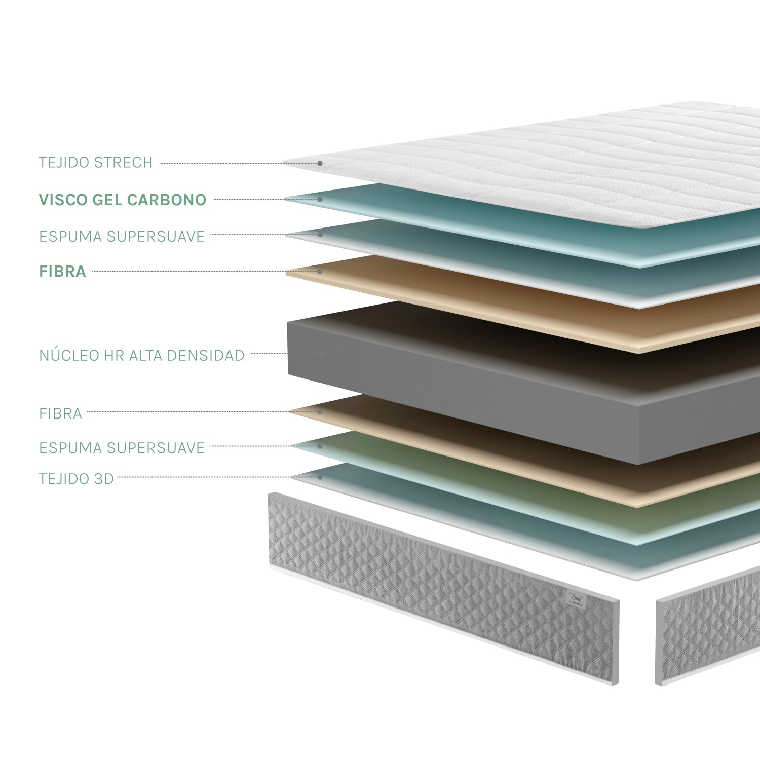 Firan colchón viscoelástico visco gel visco carbono cómodo y uniforme